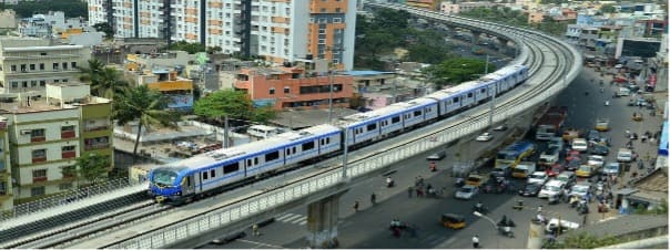 Metro Rail Projects in India